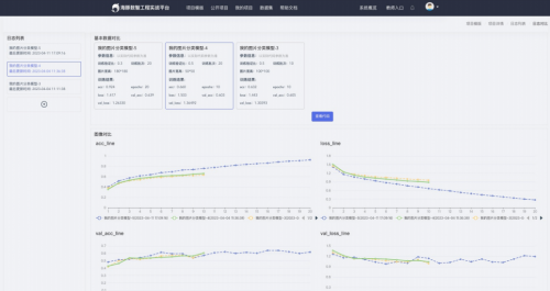 新城平台-海豚实验室《数智工程项目实训平台V3.0》正式上线，欢迎免费试用！