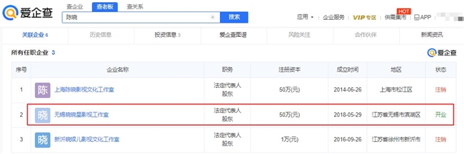 新城平台-爱企查年中吃瓜盘点|文娱领域争议瓜主商业版图「特别版」