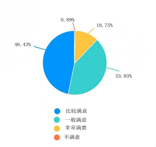 新城平台-探寻历史轨迹，重塑胶济辉煌——一场传承创新之旅