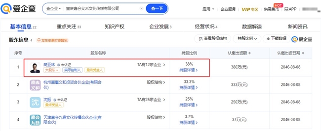 新城平台-爱企查年中吃瓜盘点|文娱领域争议瓜主商业版图「特别版」