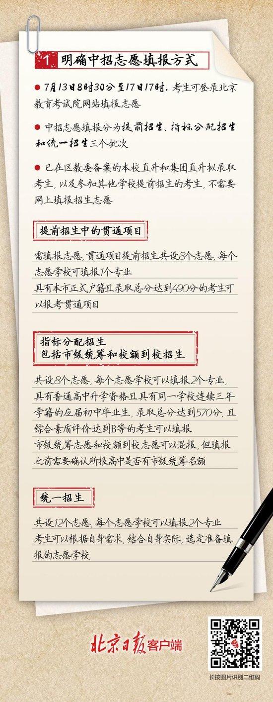 新城平台-北京中考志愿即将开始填报 12个志愿需要填满吗？