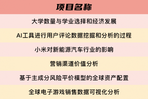 新城平台-【喜讯】全国首个《基于AIGC大模型商科学生训练营》在上海交通大学顺利结营！