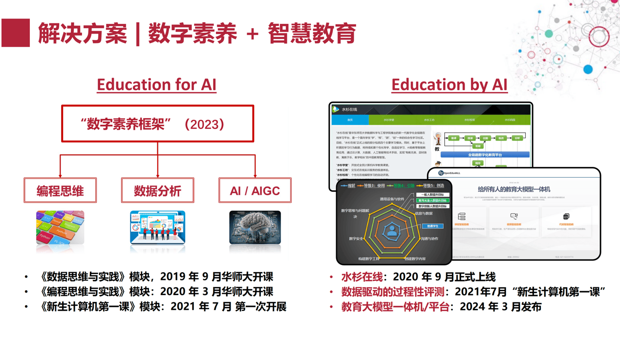 新城平台-华东师范大学的老师 上课已经用上了大模型