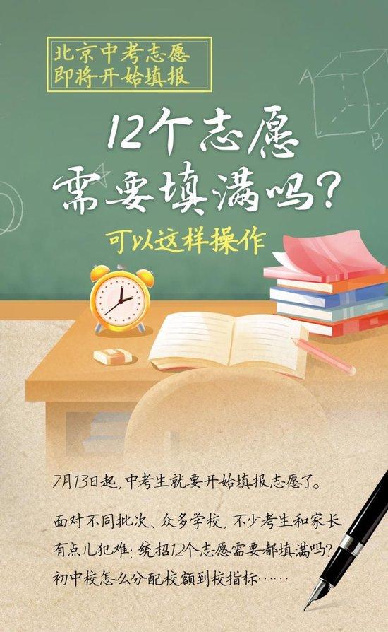 新城平台-北京中考志愿即将开始填报 12个志愿需要填满吗？