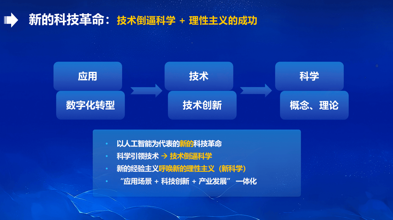 新城平台-华东师范大学的老师 上课已经用上了大模型