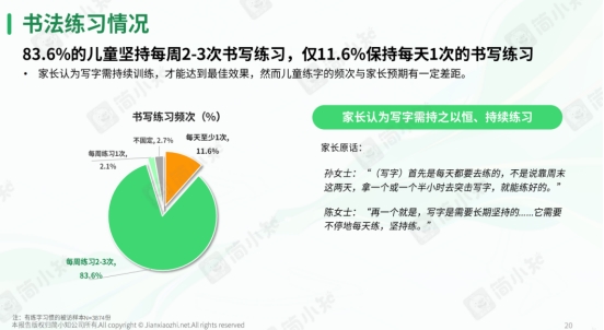 新城平台-趣启墨香之旅：王慧志硬笔书法兴趣教学法探秘