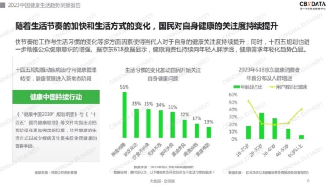 新城平台-简橙养生瑜伽总教头王蕊：养生瑜伽是疗愈的新风向