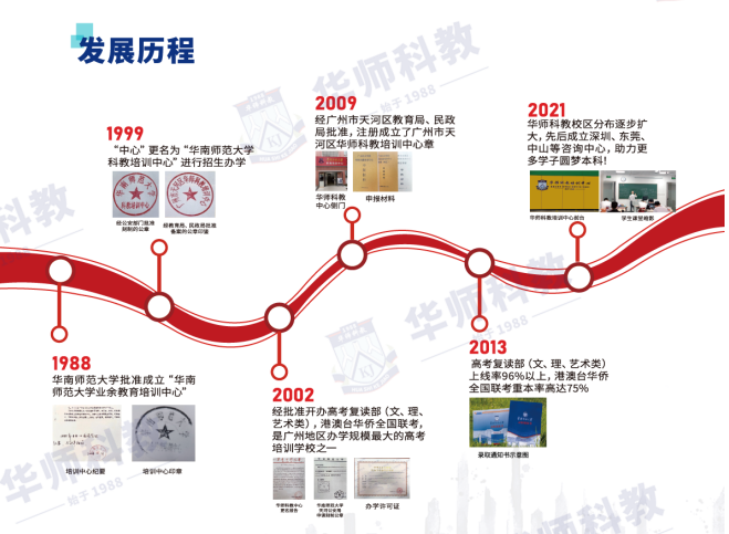 新城平台-广东电视台专访曾荣青校长：华师科教培训中心36年发展历程和成果